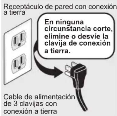 Receptáculo de pared con conexión a tierra En ninguna circunstancia corte, elimine o desvíe la clavija de conexión a tierra. Cable de alimentación de 3 clavijas con conexión a tierra
