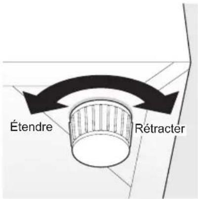 Étendre Rétracter