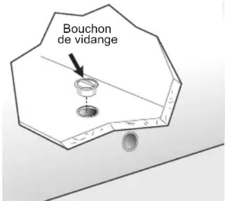 Bouchon de vidange