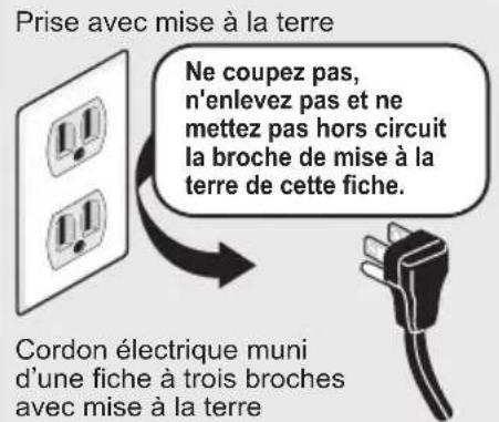 Prise avec mise à la terre Ne coupez pas, n'enlevez pas et ne mettez pas hors circuit la broche de mise à la terre de cette fiche. Cordon électrique muni d'une fiche à trois broches avec mise à la terre