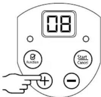 08 Function Start Cancel + -