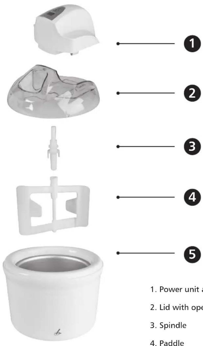 Lakeland 19567 - PRODUCT FEATURES - 1