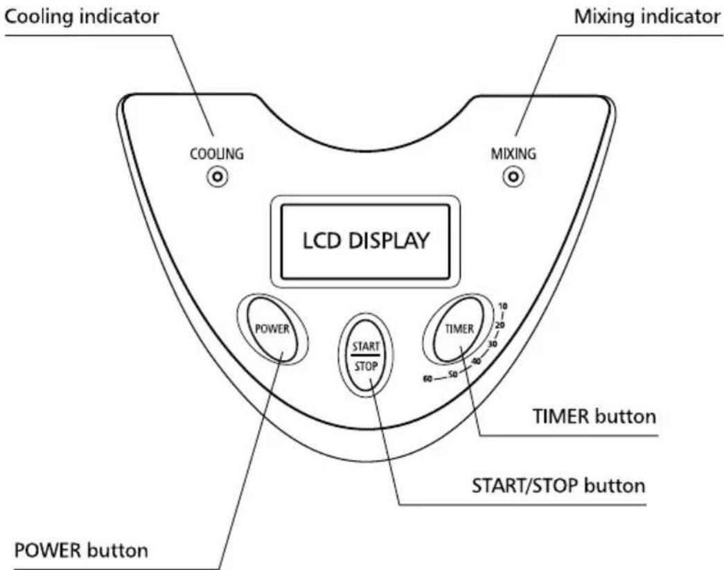 Cooling indicator COOLING MIXING LCD DISPLAY POWER START/STOP TIMER 10 20 30 60 50 TIMER button START/STOP button POWER button MIXING indicator