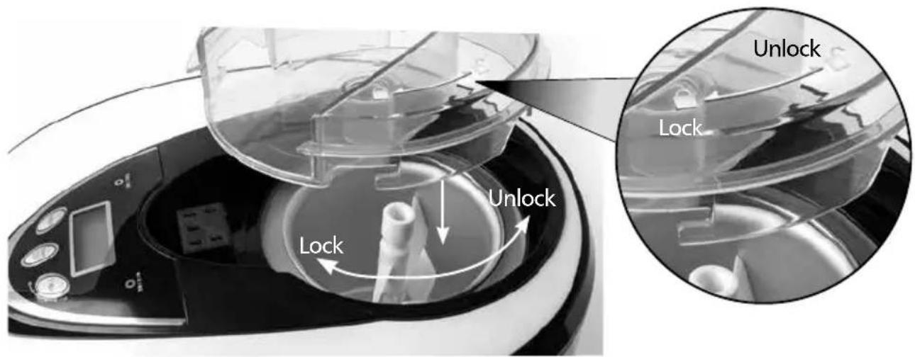 Unlock Lock Unlock Lock