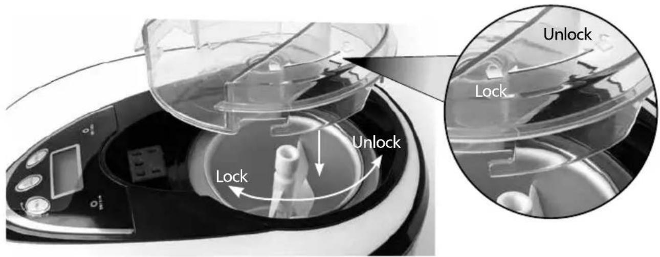 Unlock Lock Unlock Lock
