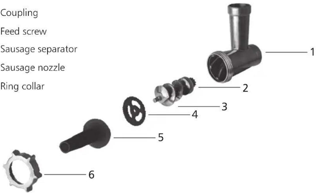 Coupling Feed screw Sausage separator Sausage nozzle Ring collar 1 2 3 4 5 6