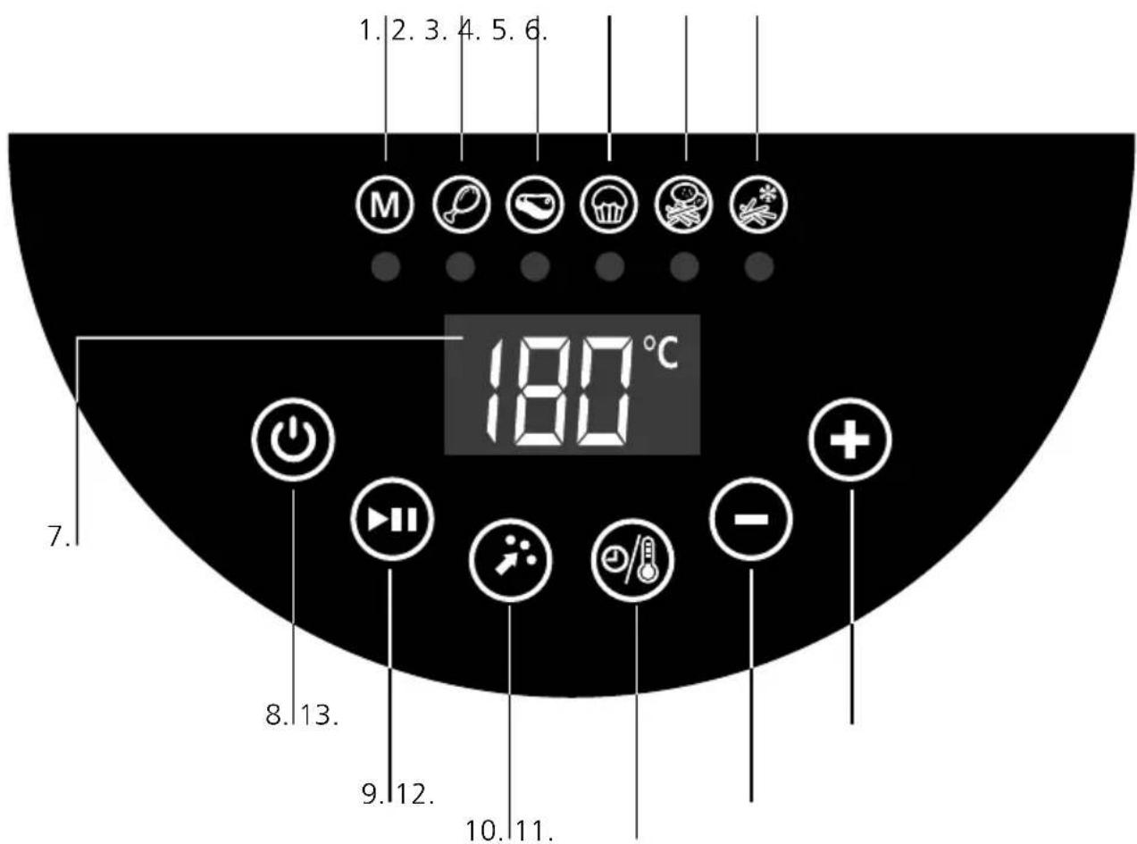Lakeland Digital Compact 61772 - CONTROL PANEL - 1