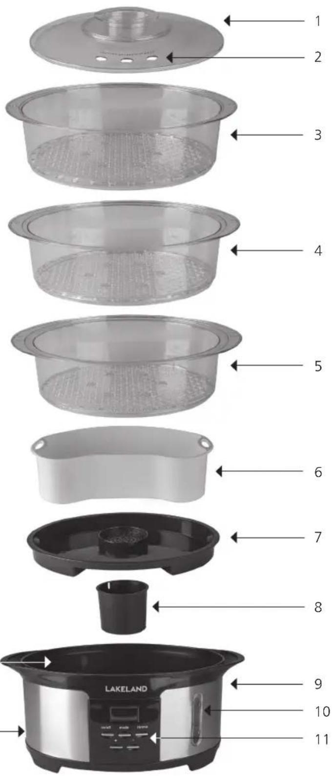 Lakeland 61769 - PRODUCT FEATURES - 1