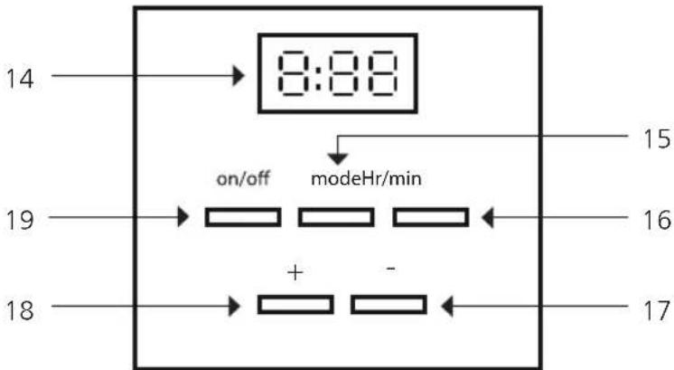 8:88 on/off modeHr/min + - 14 15 19 16 18 17
