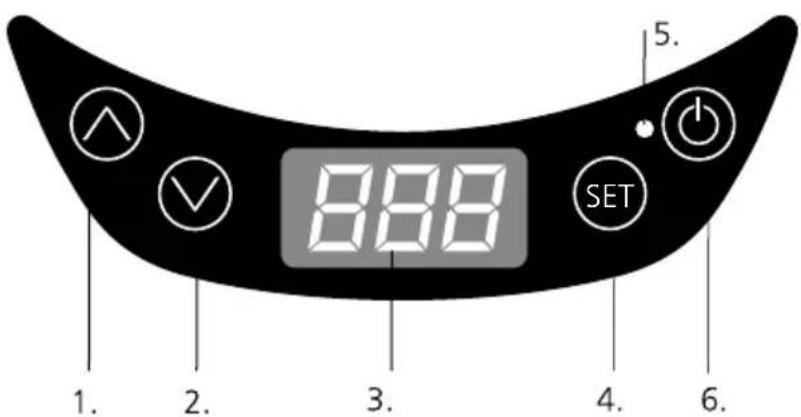 1. 2. 3. 4. 5. 6. 888 SET