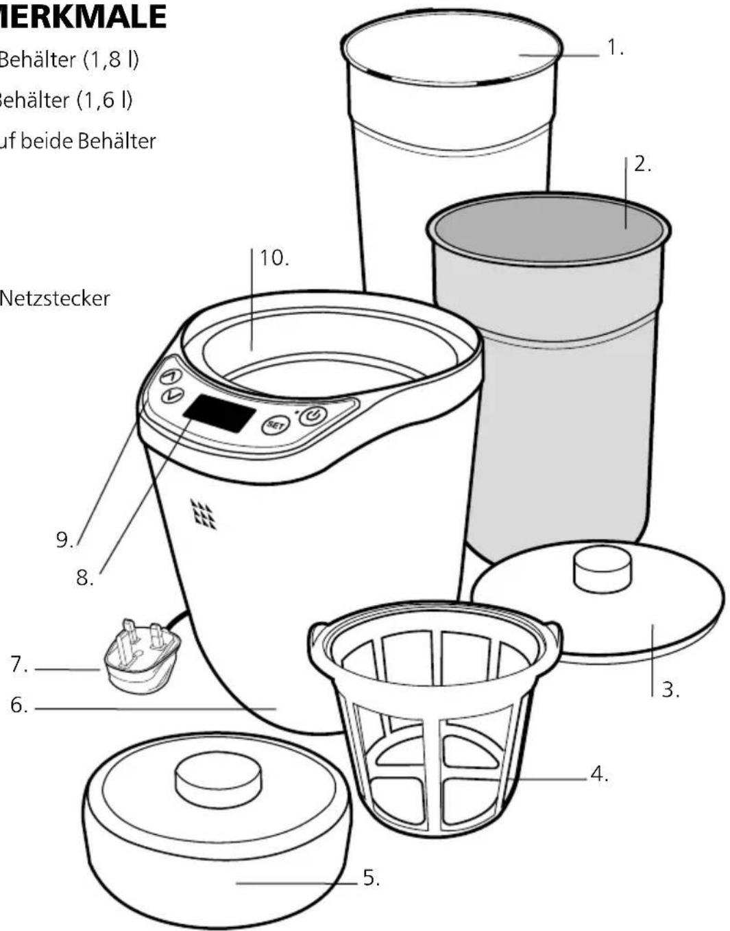 IERKMALE Behälter (1,8 l) ehälter (1,6 l) uf beide Behälter Netzstecker 1. 2. 10. 9. 8. 7. 6. 3. 4. 5.