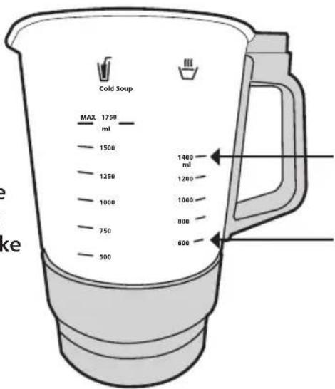 Cold Soup MAX. 1750 ml 1500 1250 1000 750 500 1400 ml 1200 1000 800 600