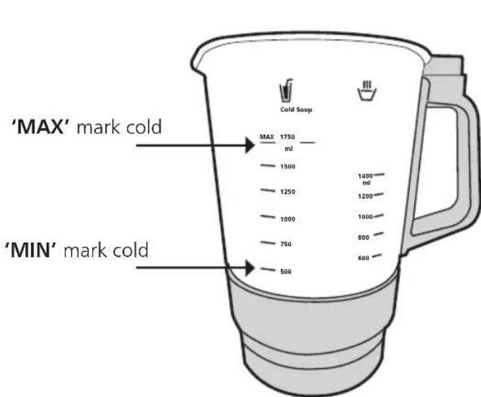 'MAX' mark cold 'MIN' mark cold MAX 1750 ml 1500 1250 1000 750 500 Cold Soup 1400 ml 1200 1000 800 600