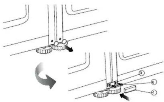 Technical diagram showing mechanical assembly steps with numbered components and directional arrow indicating rotation