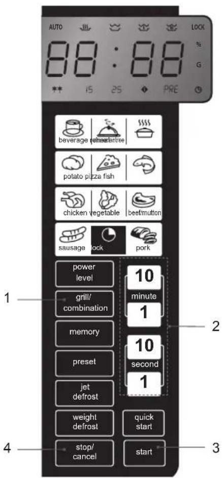 AUTO 88:88 15 25 PRE BEVERAGE CREAMBEE potato pizza fish chicken vegetable beefmutton sausage lock pork power level 10 minute 1 grill/ combination memory 10 second 1 preset jet defrost weight defrost quick start stop/ cancel start 1 2 3