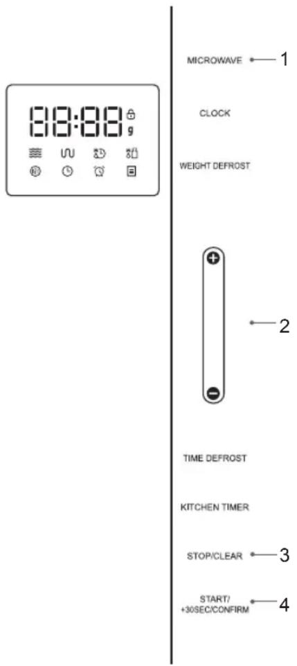 MICROWAVE 1 CLOCK WEIGHT DEFROST 2 TIME DEFROST KITCHEN TIMER STOP/CLEAR 3 START/ +30SEC/CONFIRM 4
