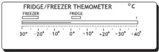 FRIDGE/FREEZER THEMOMETER °C FREEZER FRIDGE -30° -20° -10° 0° +10° +20° +30° +40°