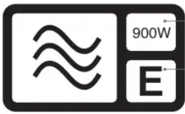 900W E