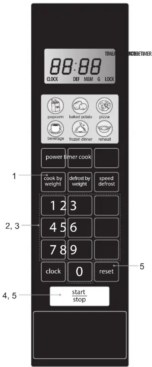 TIME 88:88 CLOCK DEF MEM G LOCK popcorn baked potato pizza beverage frozen dinner reheat power timer cook 1 cook by weight defrost by weight speed defrost 1 2 3 2, 3 4 5 6 7 8 9 clock 0 reset 5 start stop 4, 5