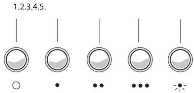1.2.3.4.5.