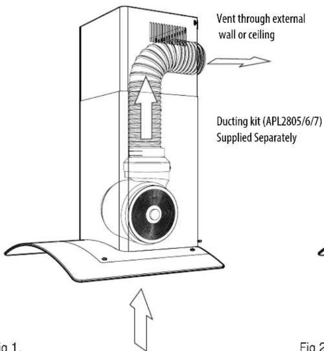 Vent through external wall or ceiling Ducting kit (APL2805/6/7) Supplied Separately Fig 2