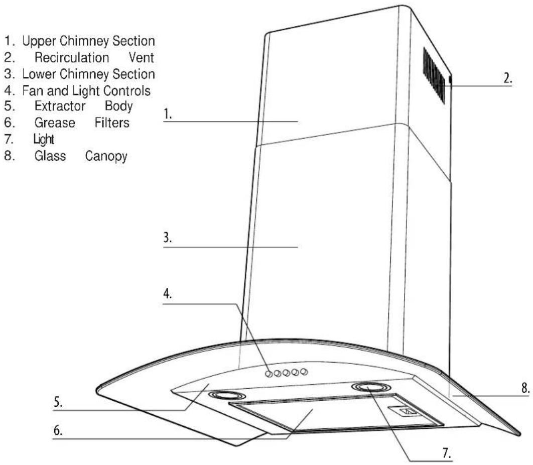 1. Upper Chimney Section 2. Recirculation Vent 3. Lower Chimney Section 4. Fan and Light Controls 5. Extractor Body 6. Grease Filters 7. Light 8. Glass Canopy
