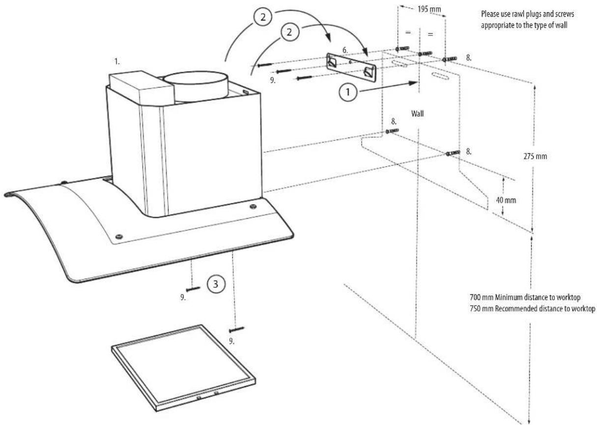Please use rawl plugs and screws appropriate to the type of wall 195 mm 2 2 6. 8. 1 Wall 275 mm 40 mm 700 mm Minimum distance to worktop 750 mm Recommended distance to worktop