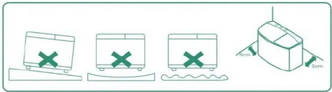 Diagram illustrating four different types of heating devices with cross symbols and a 5cm scale indicator.