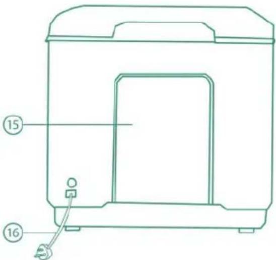 Technical diagram of a device casing with numbered parts and labeled connectors