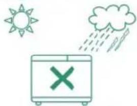Khind WM700 - Warning - 9