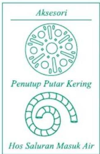 Aksesori Penutup Putar Kering Hos Saluran Masuk Air