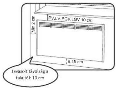 PV,LV-PGV,LGV 10 cm Min 2 cm 5-15 cm Javasolt távolság a talajtól: 10 cm