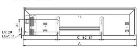 LV: 29 1GV: 34 50 C B2 B1 A