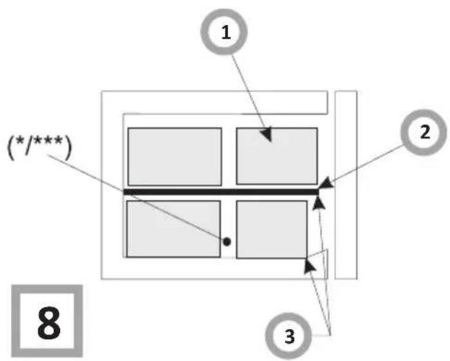 1 2 (*/***) 3 8