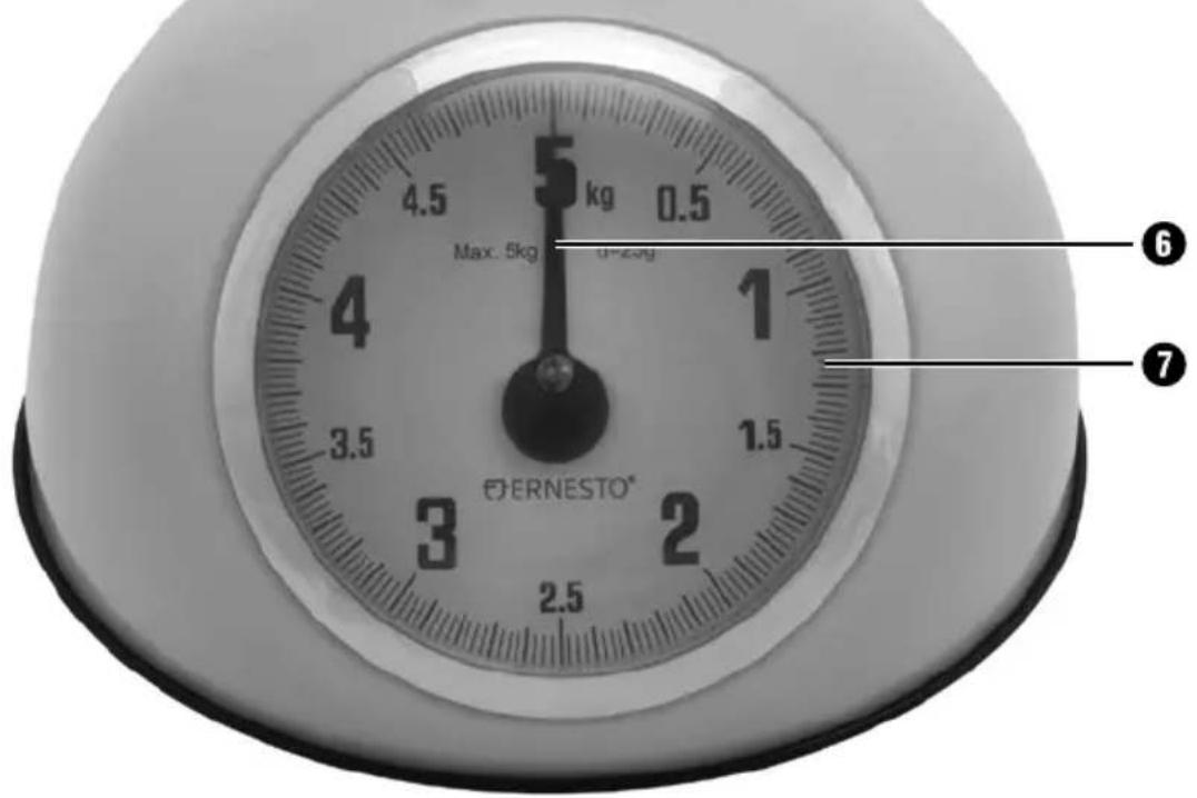 5 kg 0.5 Max. 5kg u=25g 4 1 3.5 1.5 3 2 2.5 ⑥ ⑦ °ERNESTO°