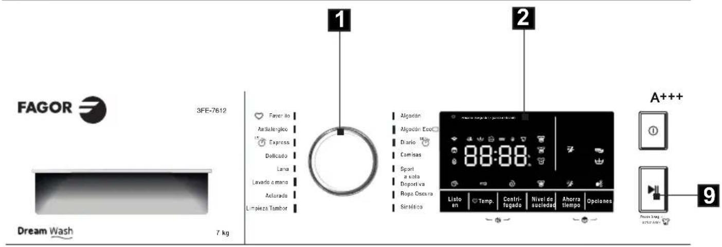 FAGOR 3FE-7612 1 2 Algodán Algodán Eco Diario Camisas Sport a neta Deport va Ropa Oscura Sintético 88:88: Listen Temp. Centrifugado Nivel de suciedad Ahorra tiempo Opciones A++ 9 Dream Wash 7 kg