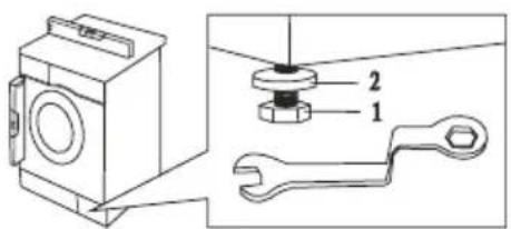 Technical diagram showing a washing machine with labeled parts 1 and 2, including a wrench and nut assembly.