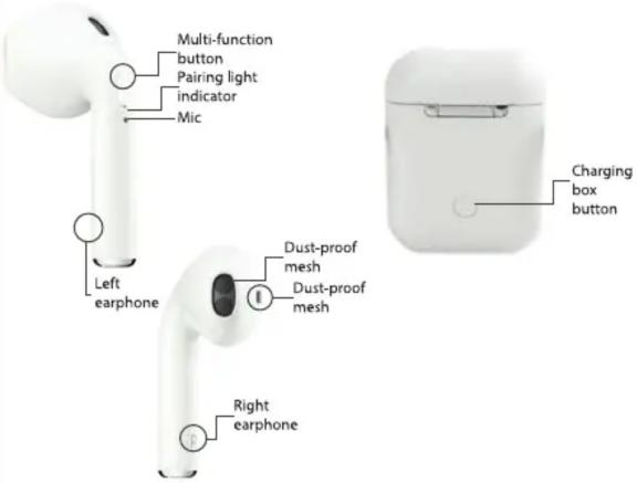 Multi-function button Pairing light indicator Mic Left earphone Dust-proof mesh Dust-proof mesh Right earphone Charging box button