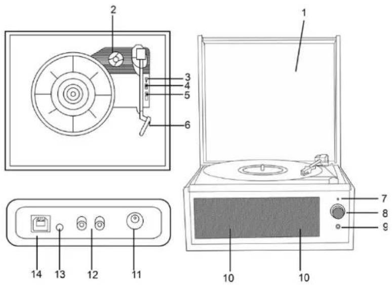 Diagram of a portable radio with labeled parts including front panel, screen, and control buttons