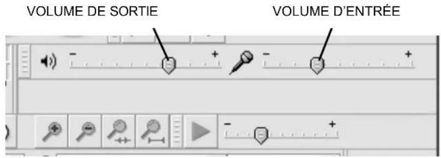 VOLUME DE SORTIE VOLUME D'ENTRÉE