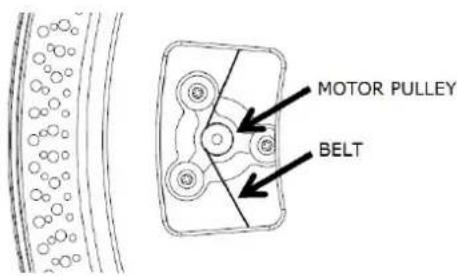 MOTOR PULLEY BELT