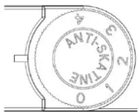 0 1 2 3 4 ANTILV SIA TIME