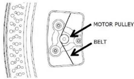 MOTOR PULLEY BELT