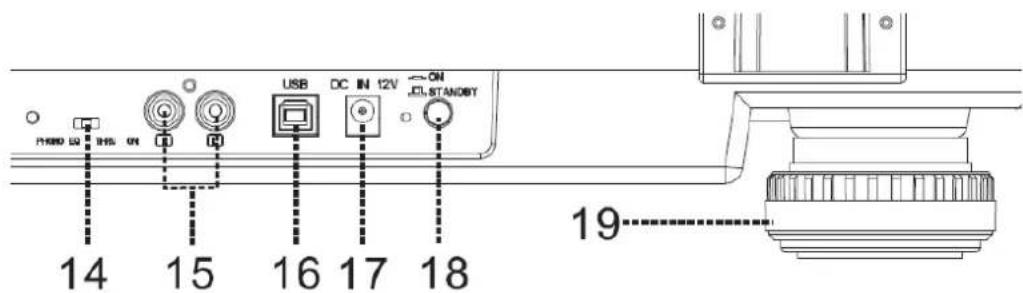PHOED ON 14 15 16 17 18 USB DC IN 12V ON JOL STANDBY 19