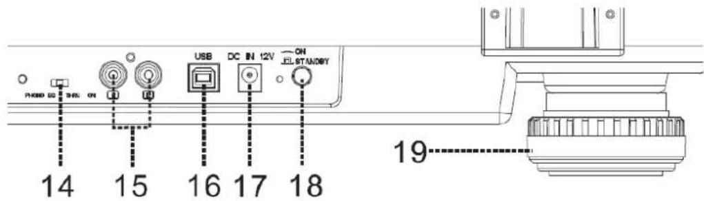 PHRMD 60 SHSL ON USB DC IN 12V ON STANDBY 14 15 16 17 18 19