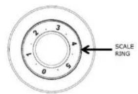 SCALE RING