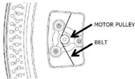 MOTOR PULLEY BELT
