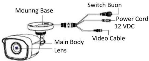 Moung Base Switch Buon Power Cord 12 VDC Video Cable Main Body Lens