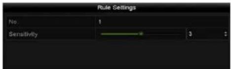 Rule Settings No. 1 Sensitivity 3