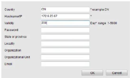 Country CN * example:CN Hostname/P 172.6.23.67 * Validity 200 | Day* range :1-5000 Password State or province Locality Organization Organizational Unit Email OK Cancel
